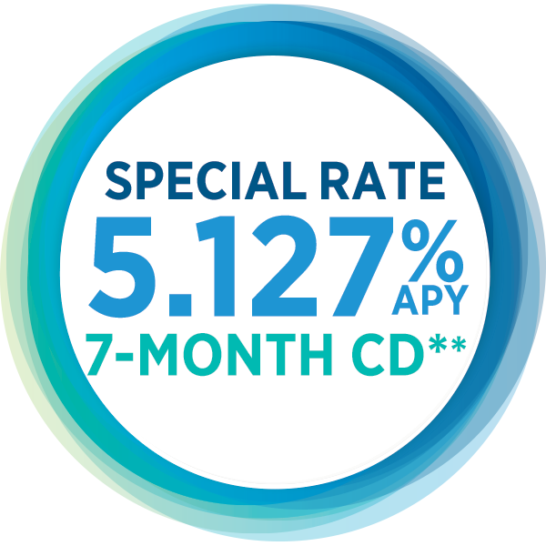 Rates | Camden National Bank